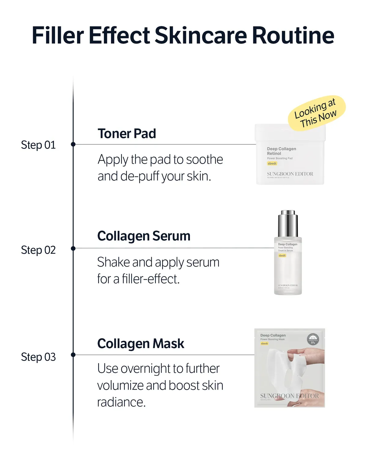 Sungboon Editor Deep Collagen pad viso retinolo 100pz