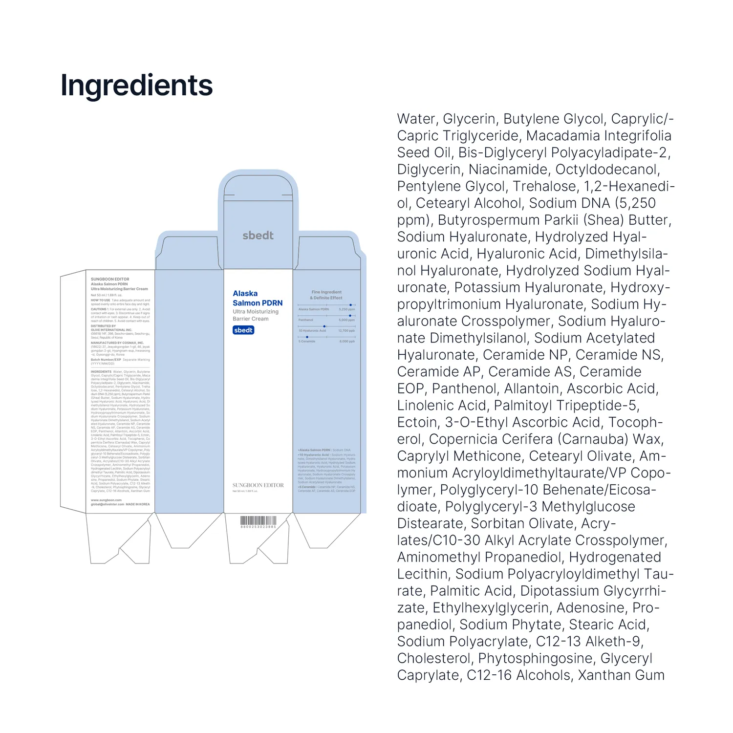Sungboon Editor Barrier Recovery routine viso glow