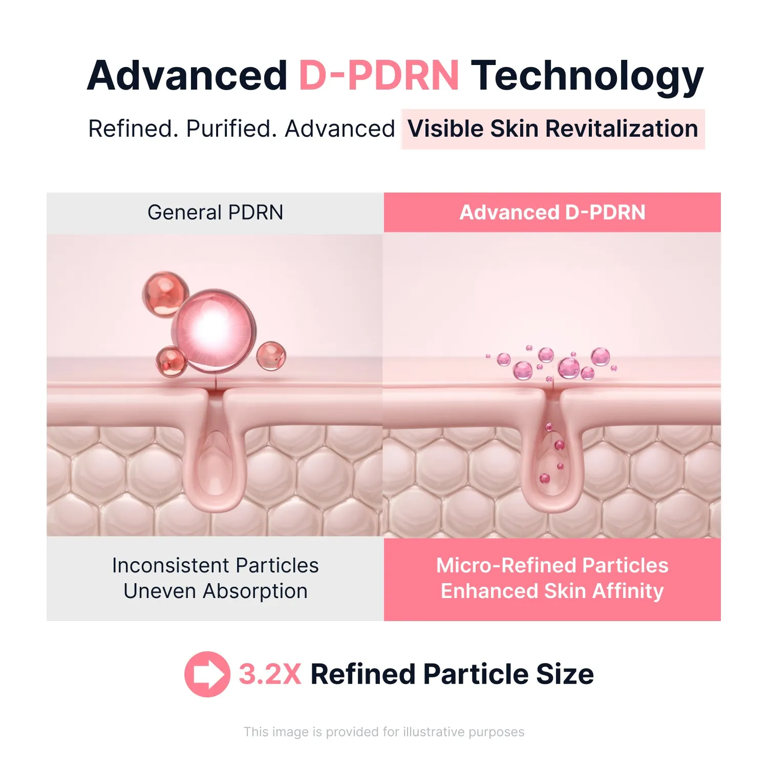 Sungboon Editor PDRN Pink Vitamin Crema Toy Story 5 glow