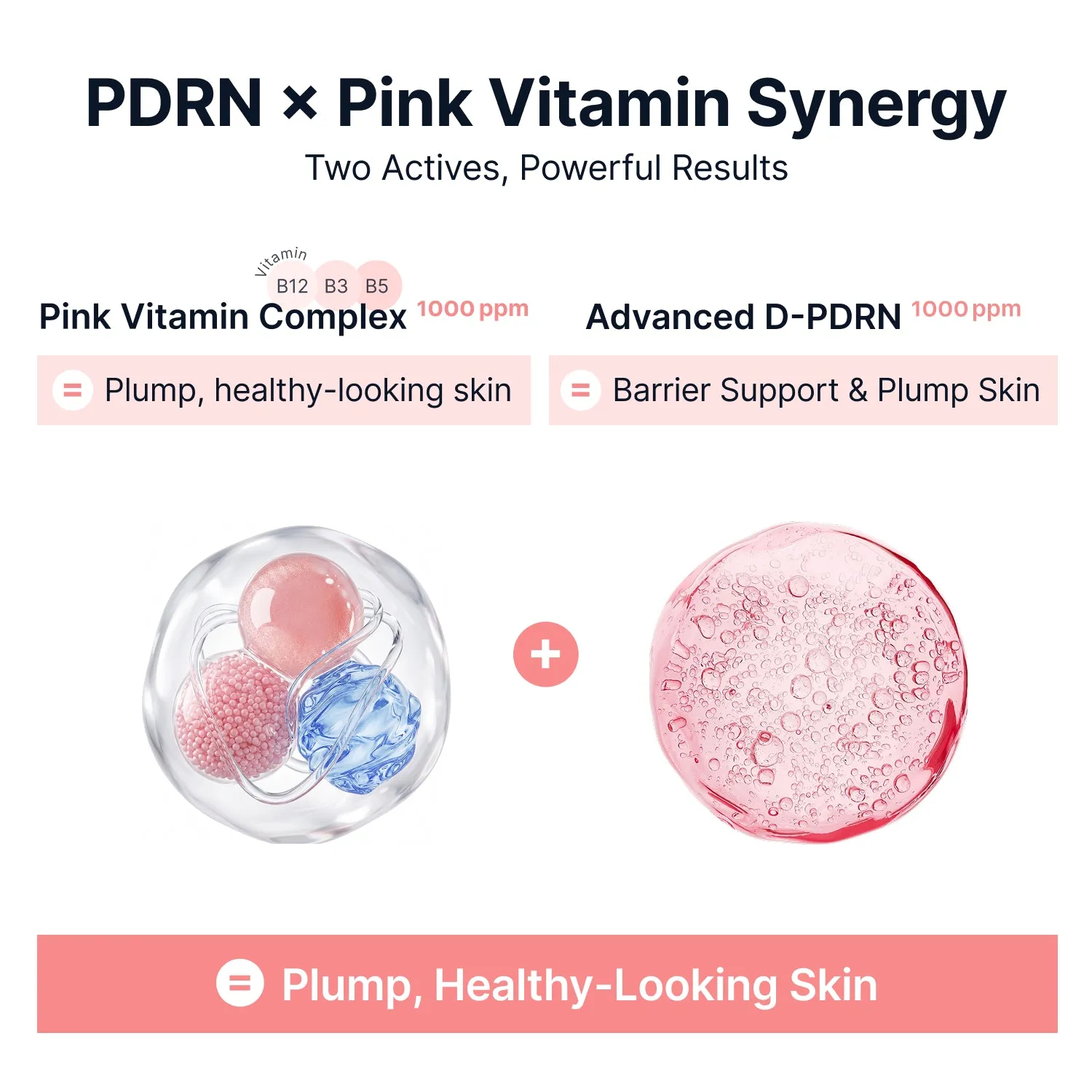 Sungboon Editor PDRN Volufiline Multi Balm stick idratante