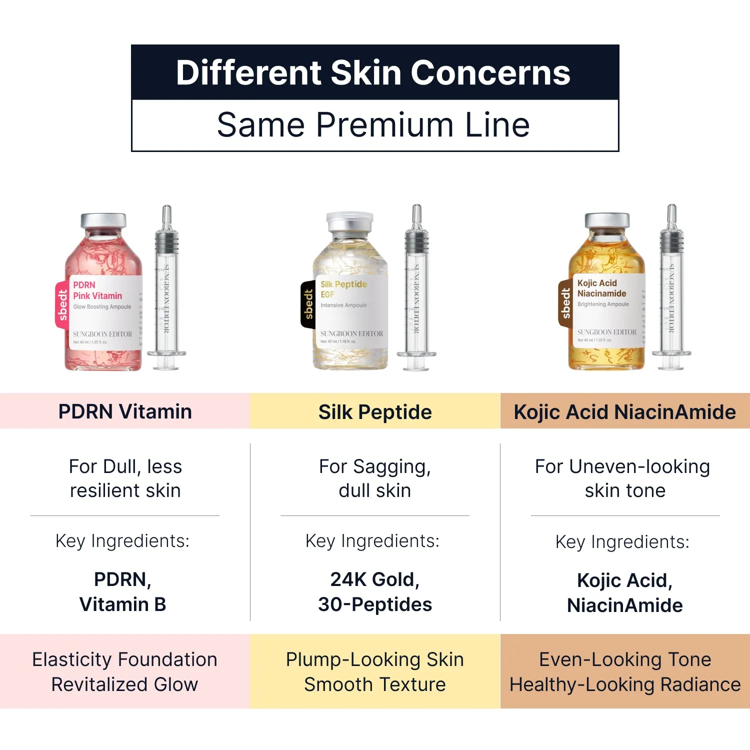 Sungboon Editor Silk Peptide EGF Ampoule siero Toy Story 5