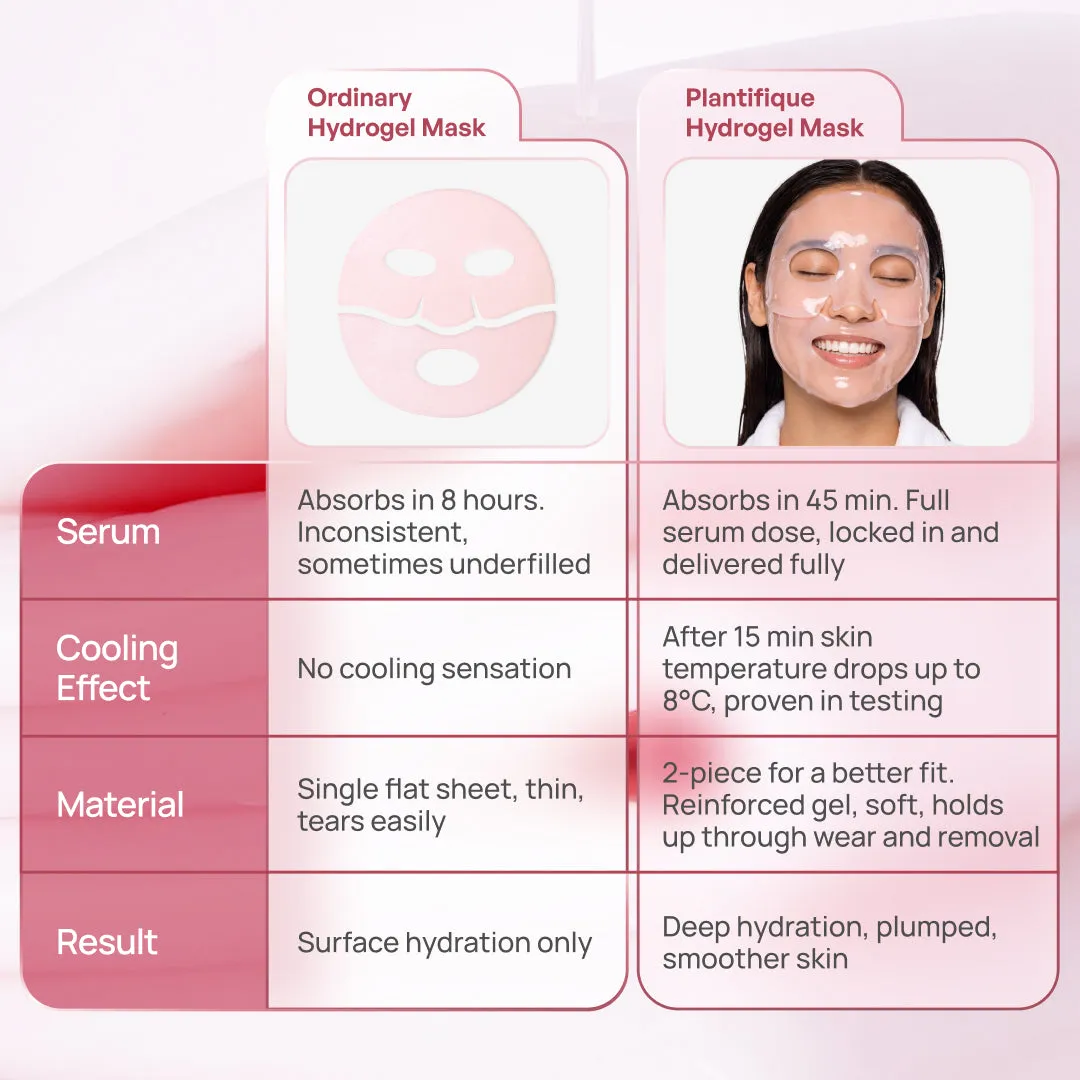 Plantifique PDRN Glass Skin maschera hydrogel 4 pezzi