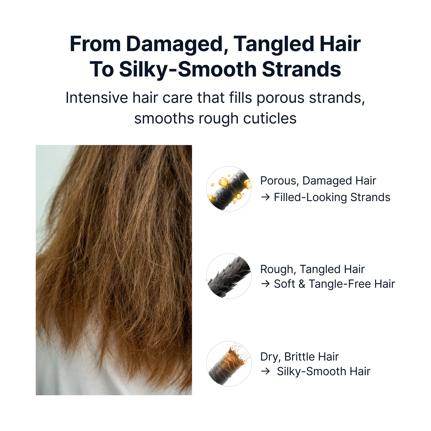 Sungboon Editor Silk Peptide EGF Collagen Bond trattamento capelli
