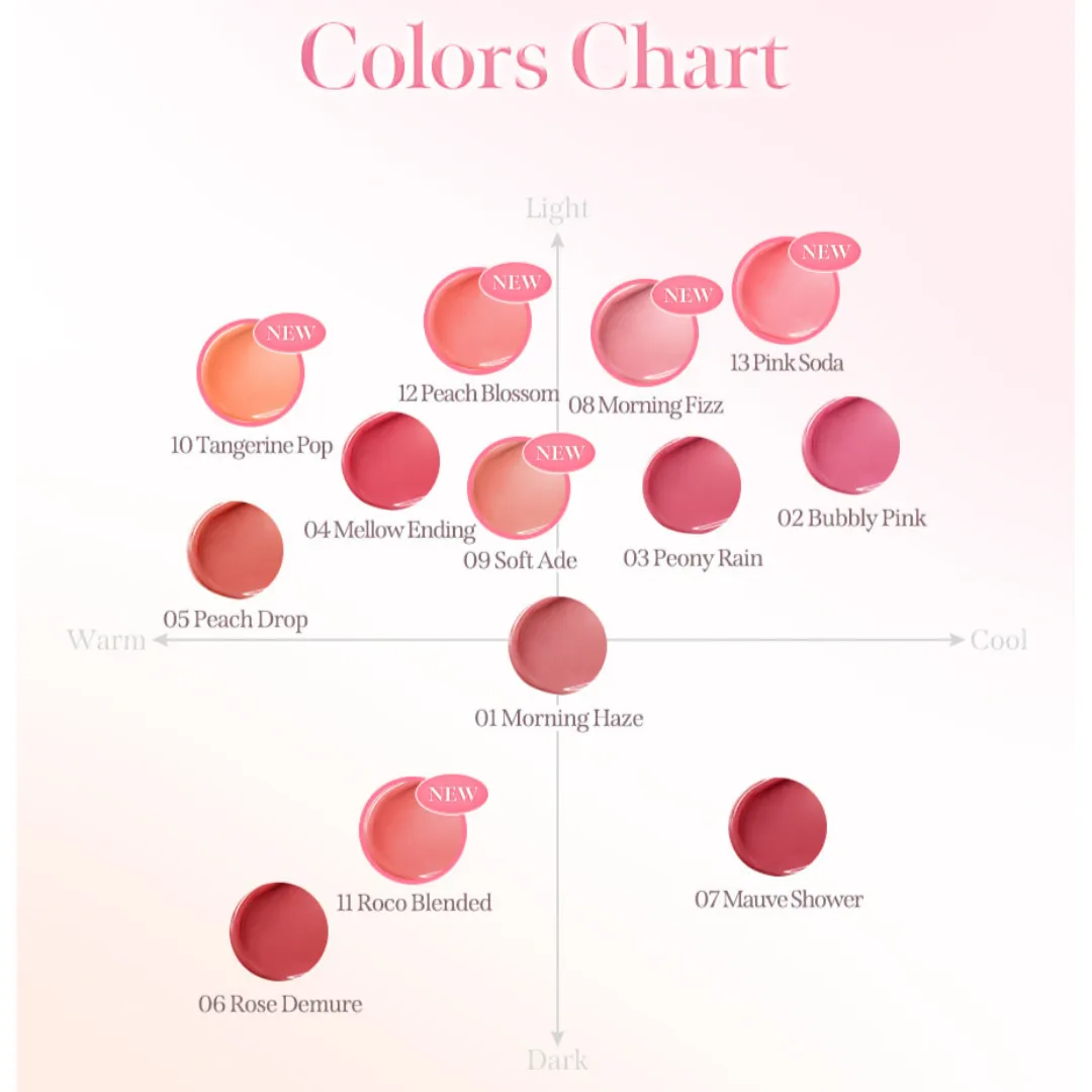 Milk Touch Dew Stain Sheer Lip Gloss lucidalabbra 01 luminoso