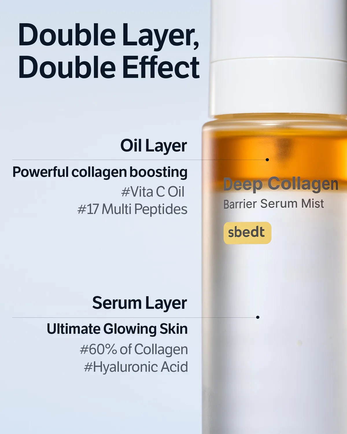 Sungboon Editor Deep Collagen Barrier spray viso idratante 95 ml