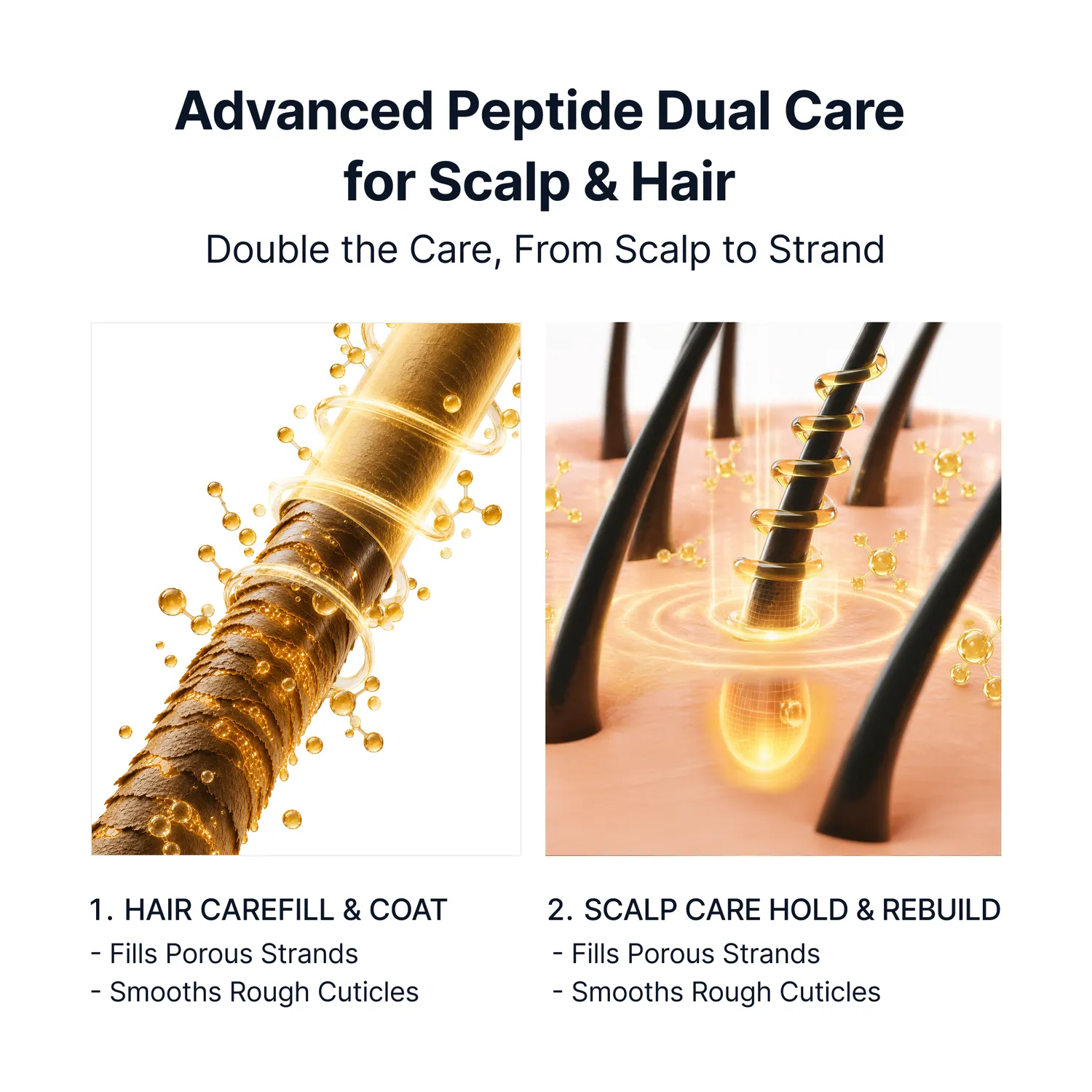 Sungboon Editor Silk Peptide EGF Collagen shampoo  volumizzante
