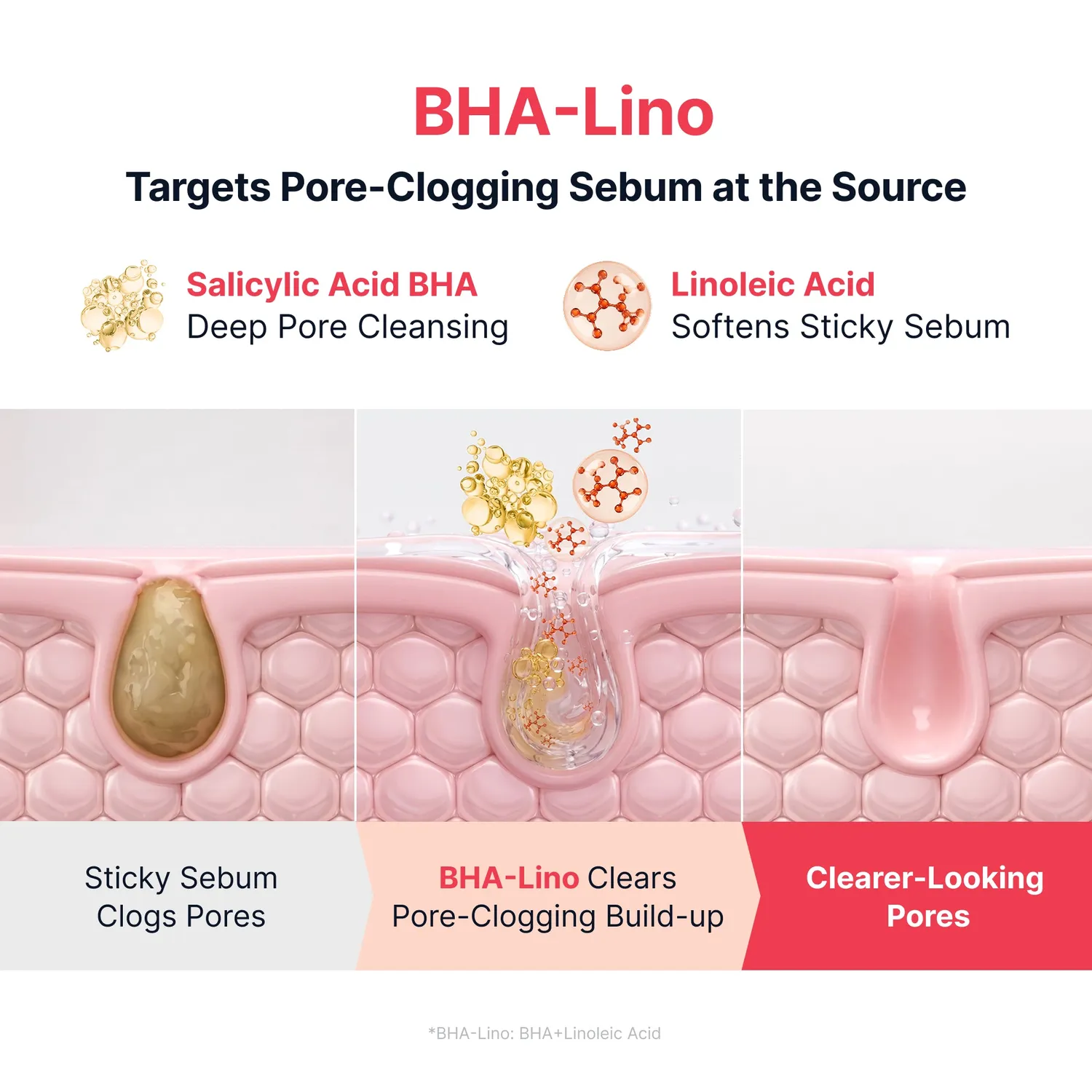 Sungboon Editor Red Heartleaf BHA-Lino Relief Ampoule viso