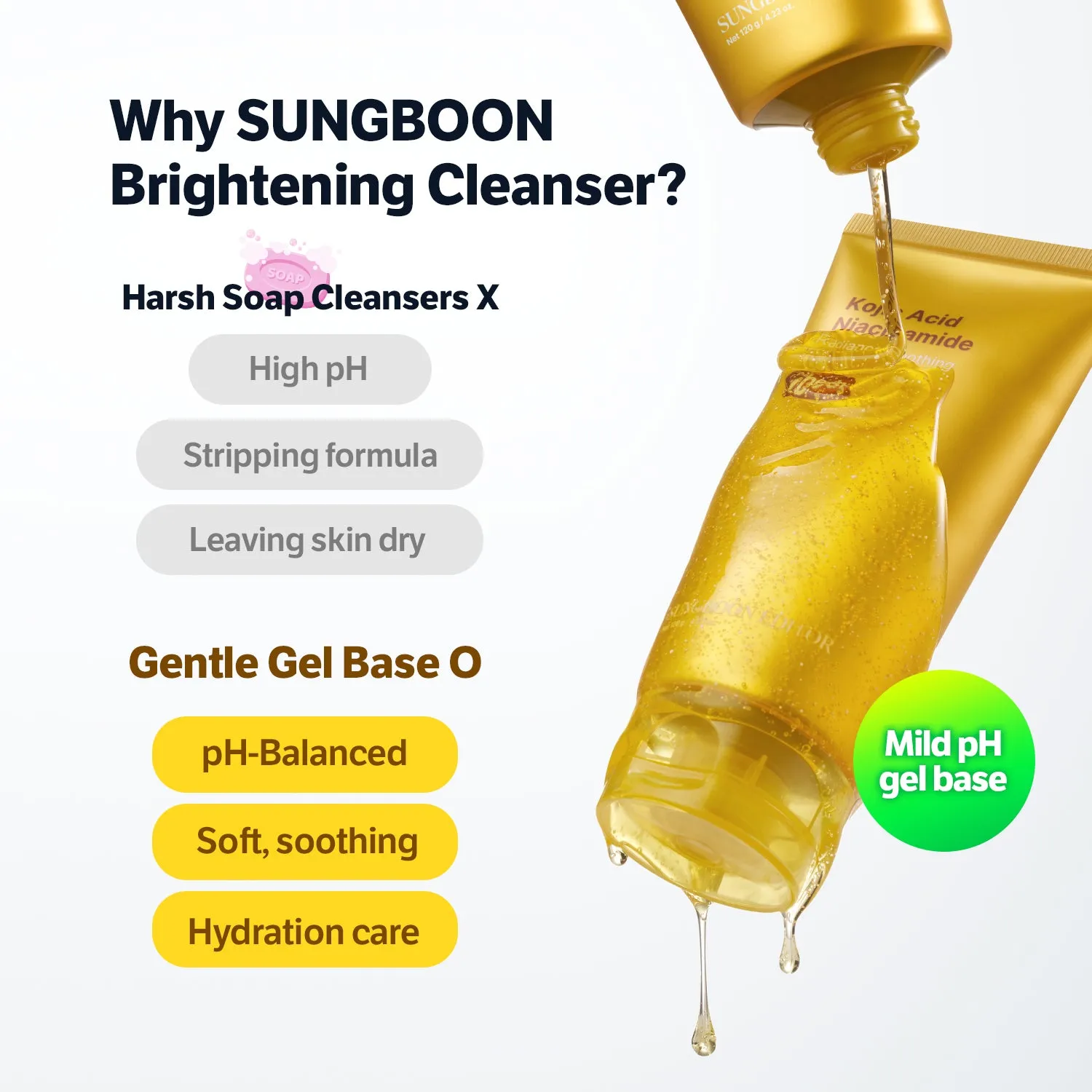 Sungboon Editor Glowing Brightening Set viso luminosità
