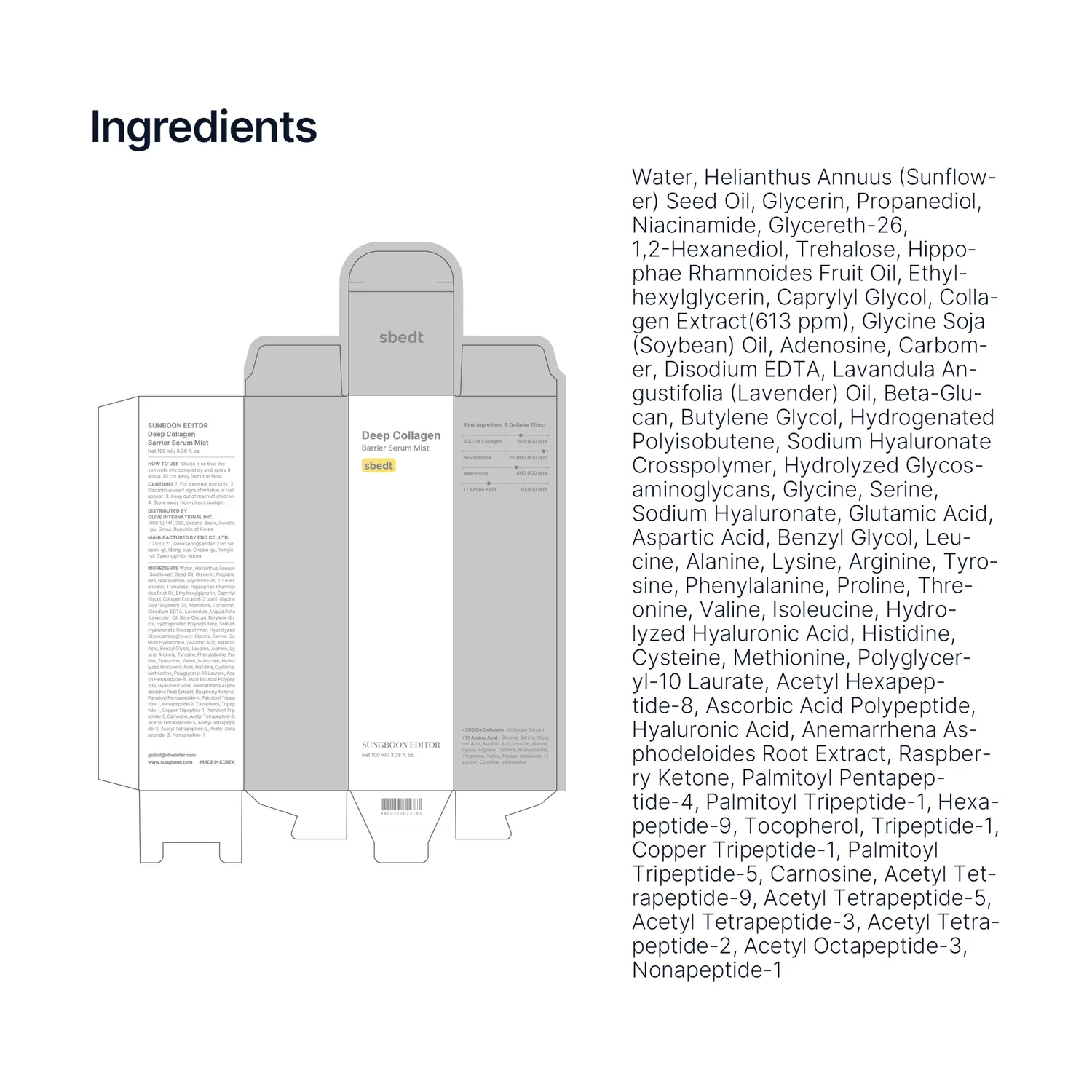Sungboon Editor Glass Skin Collagen Routine kit viso