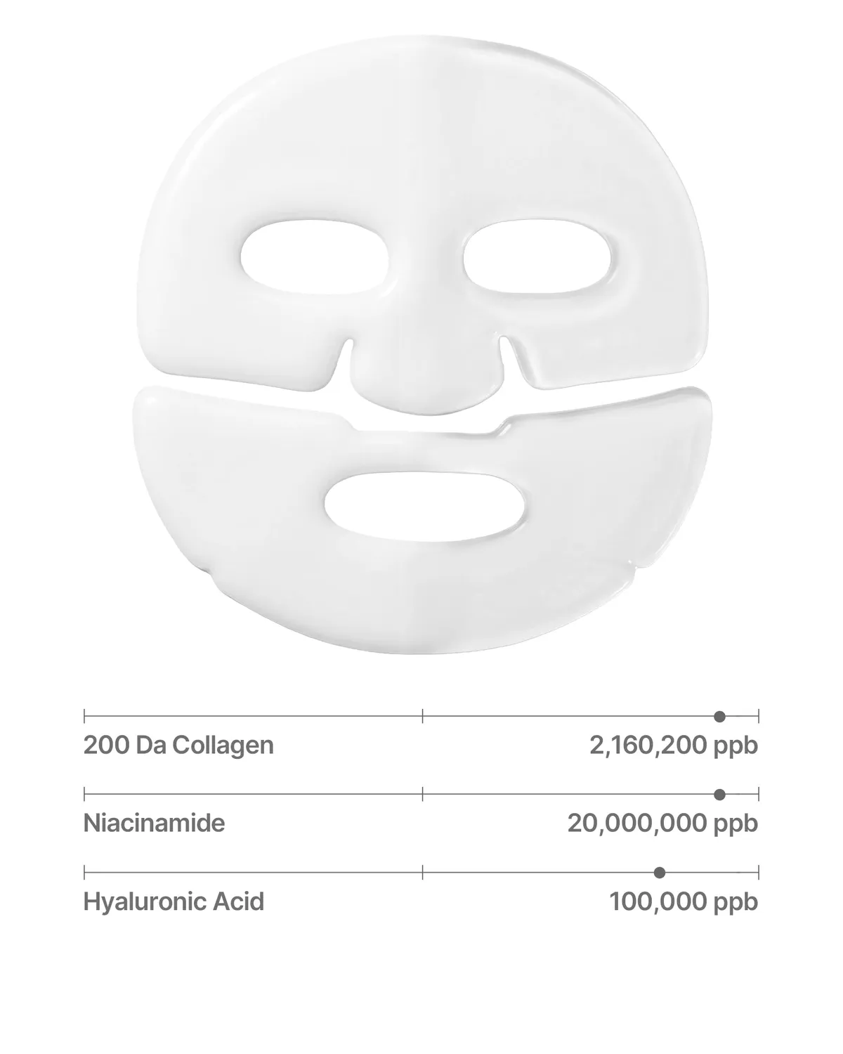 Sungboon Editor Deep Collagen Hyalu-B5 maschera viso 4 pz idratante