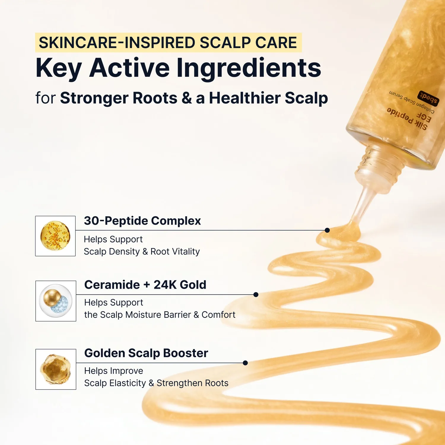 Sungboon Editor Silk Peptide Repair Duo capelli cuoio capelluto