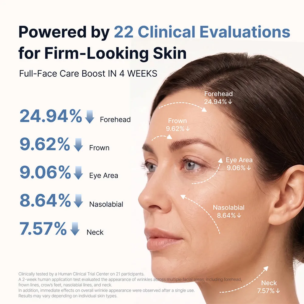 Sungboon Editor Face-Lift Duo kit viso rassodante peptidi