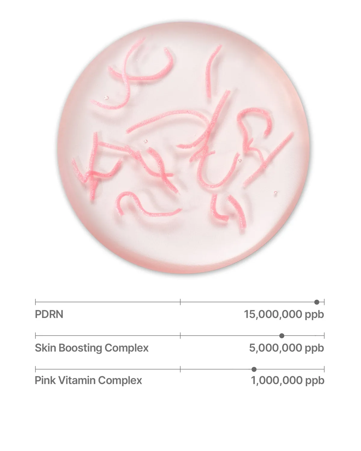 Sungboon Editor Collagen Peptide Pink PDRN ampolla viso 40 ml glow
