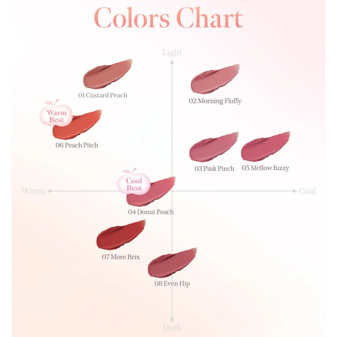 Milk Touch Spread Fit Blur Tint tinta labbra 01 Custard Peach opaco
