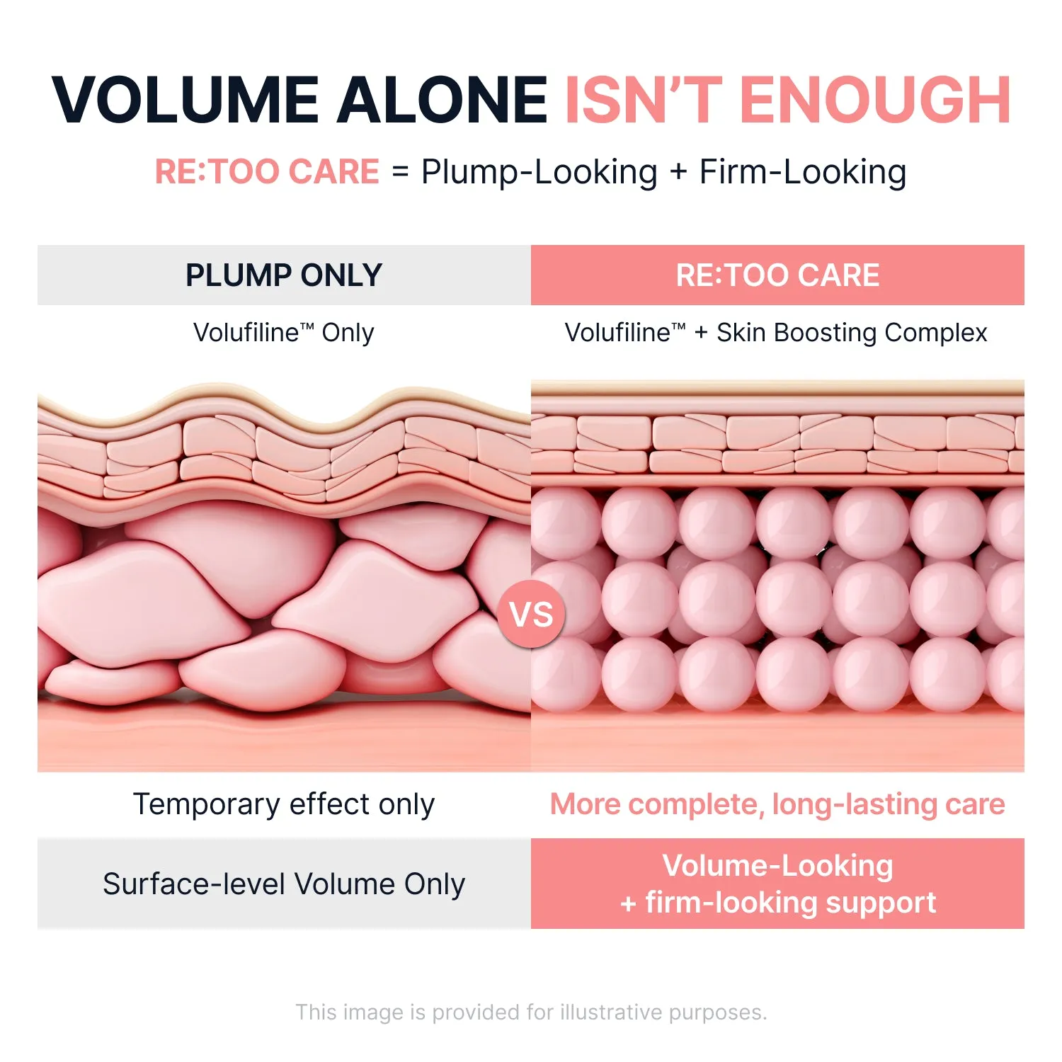Sungboon Editor PDRN Volufiline Multi Balm stick idratante