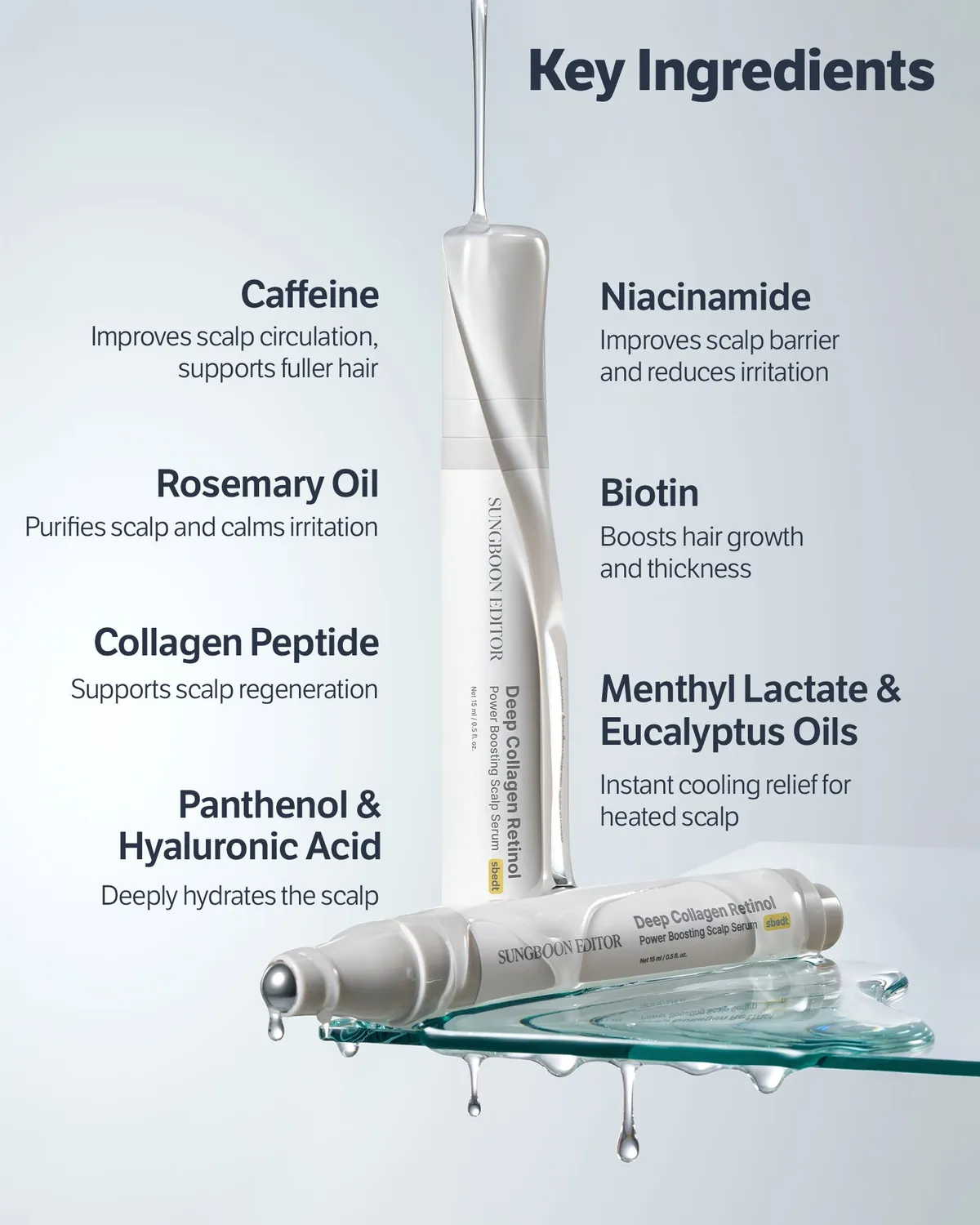 Sungboon Editor Deep Collagen Retinol siero cuoio capelluto 15 ml rinforzante