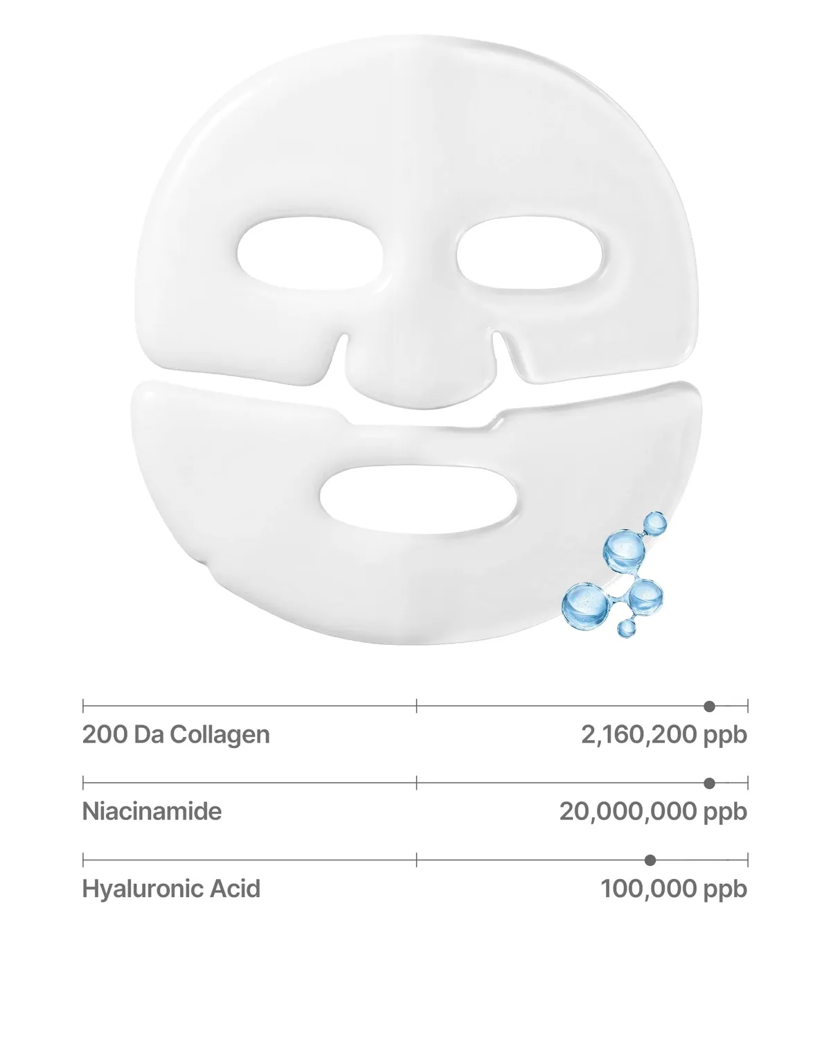 Sungboon Editor Deep Collagen Hyalu-B5 maschera viso 4 pz idratante