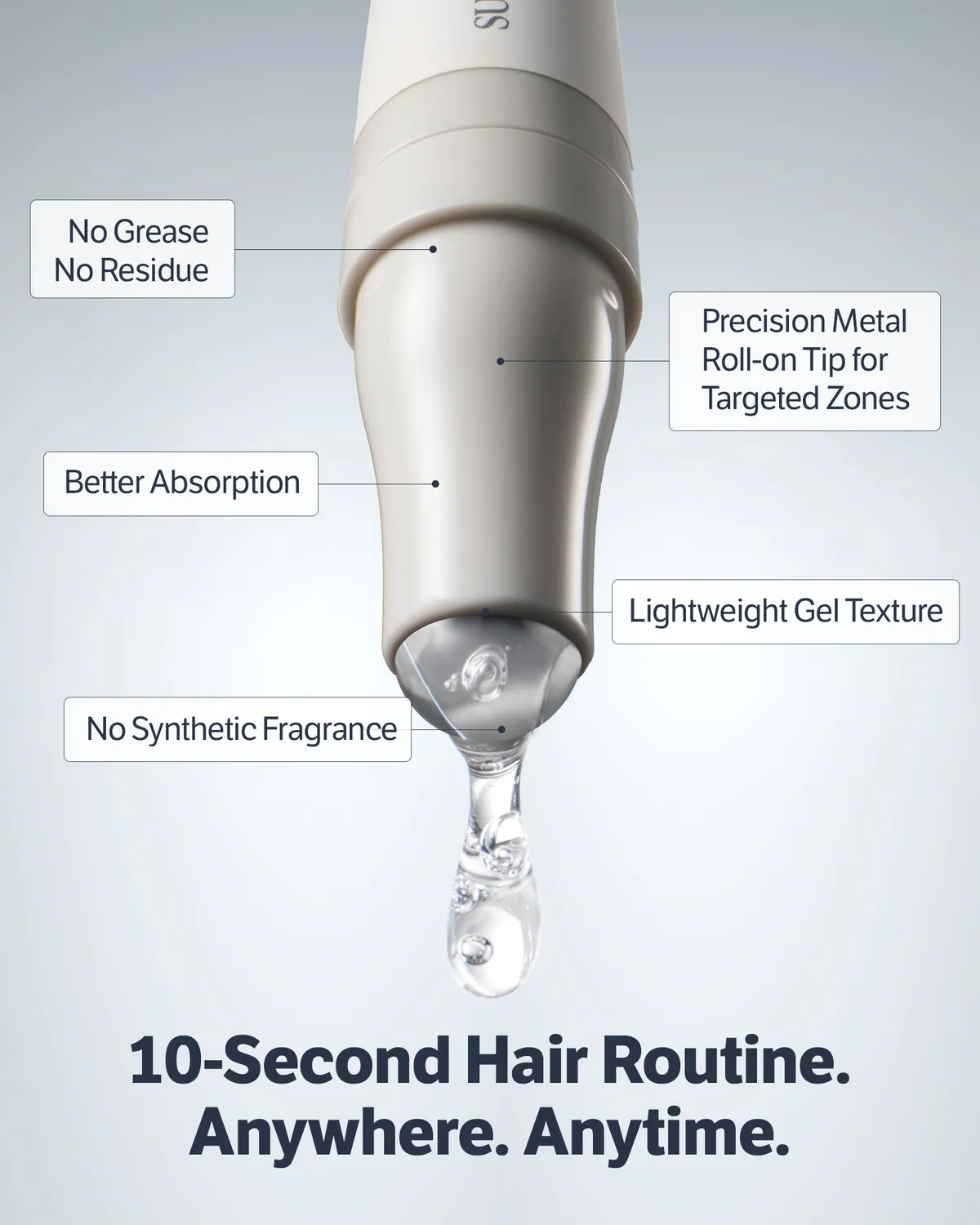 Sungboon Editor Deep Collagen Retinol siero cuoio capelluto 15 ml rinforzante