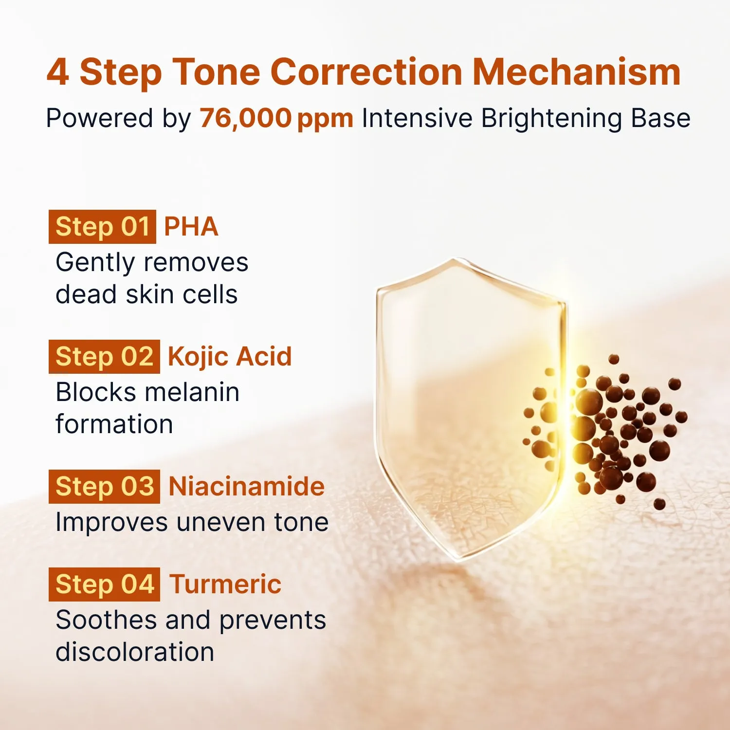 Sungboon Editor Kojic Acid Siero Viso 40ml Illuminante