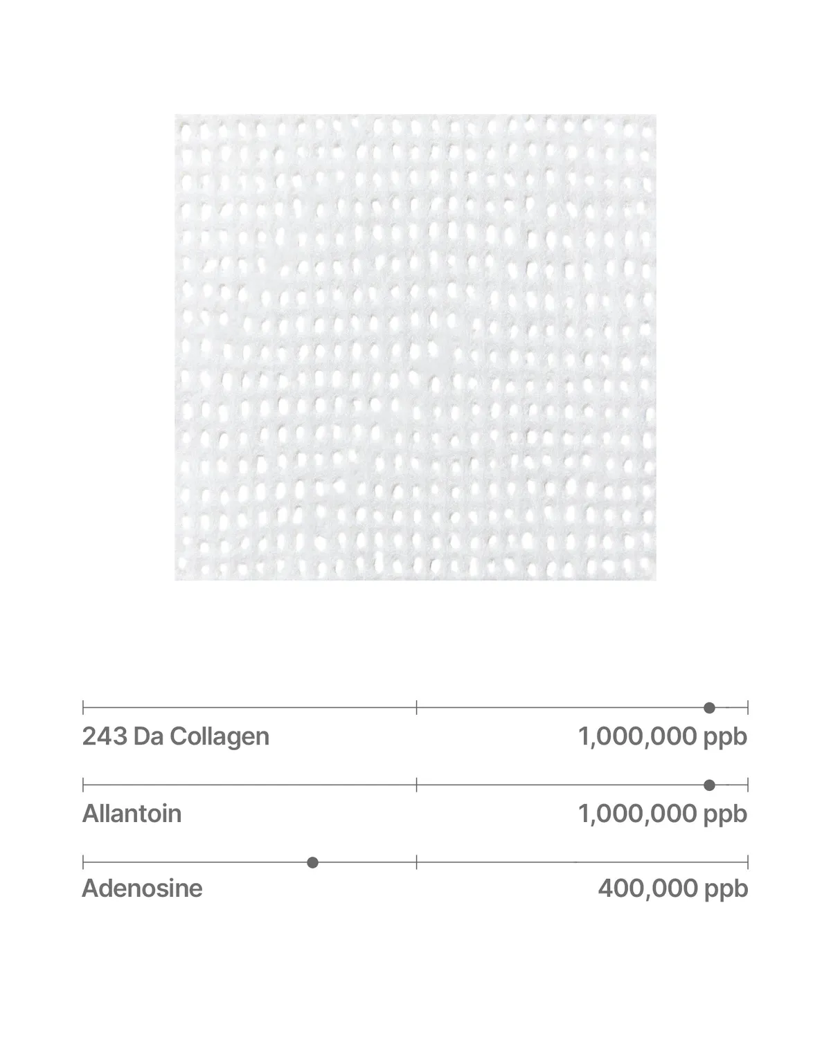 Sungboon Editor Deep Collagen pad viso retinolo 100pz