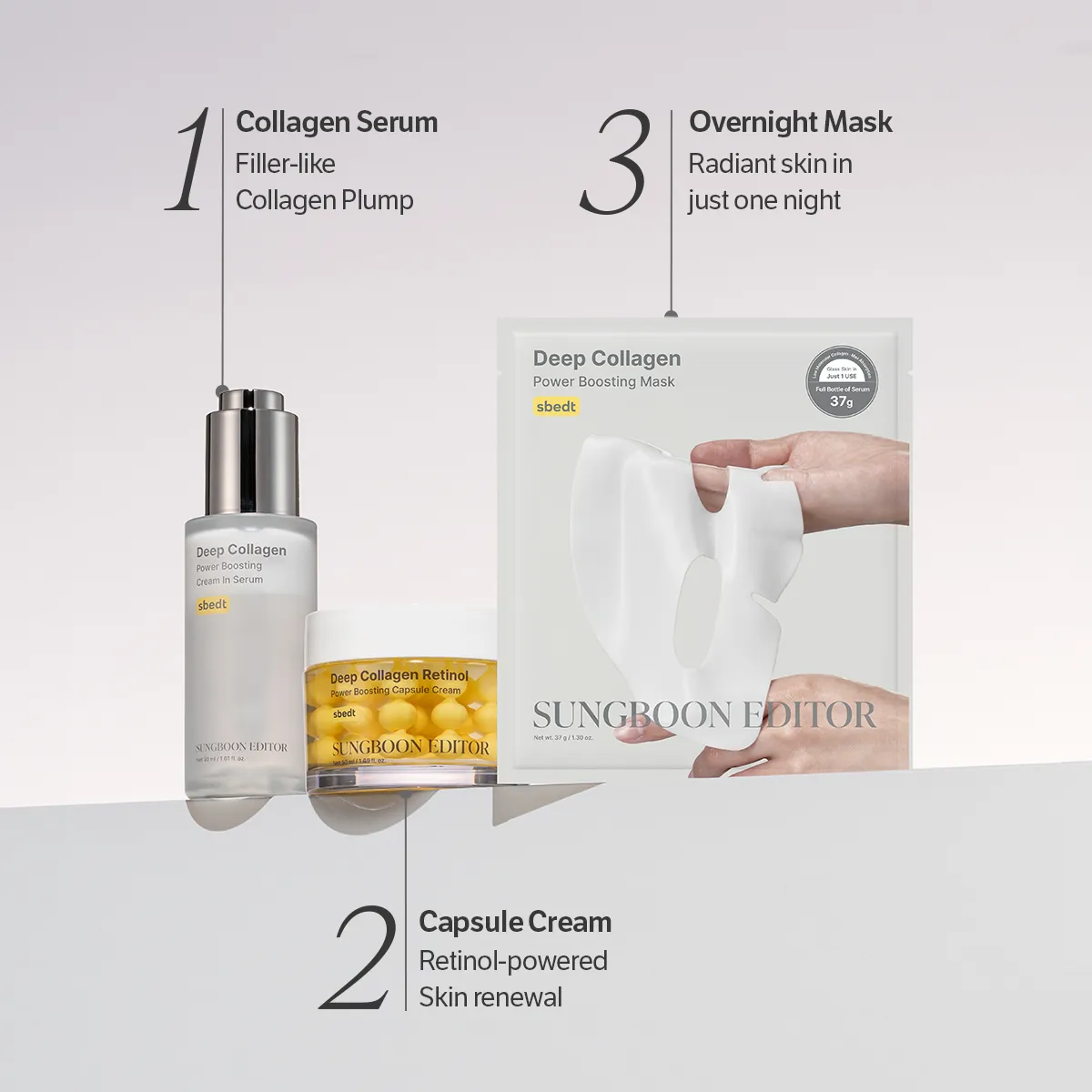 Sungboon Editor Collagen Rejuvenation Set viso rassodante