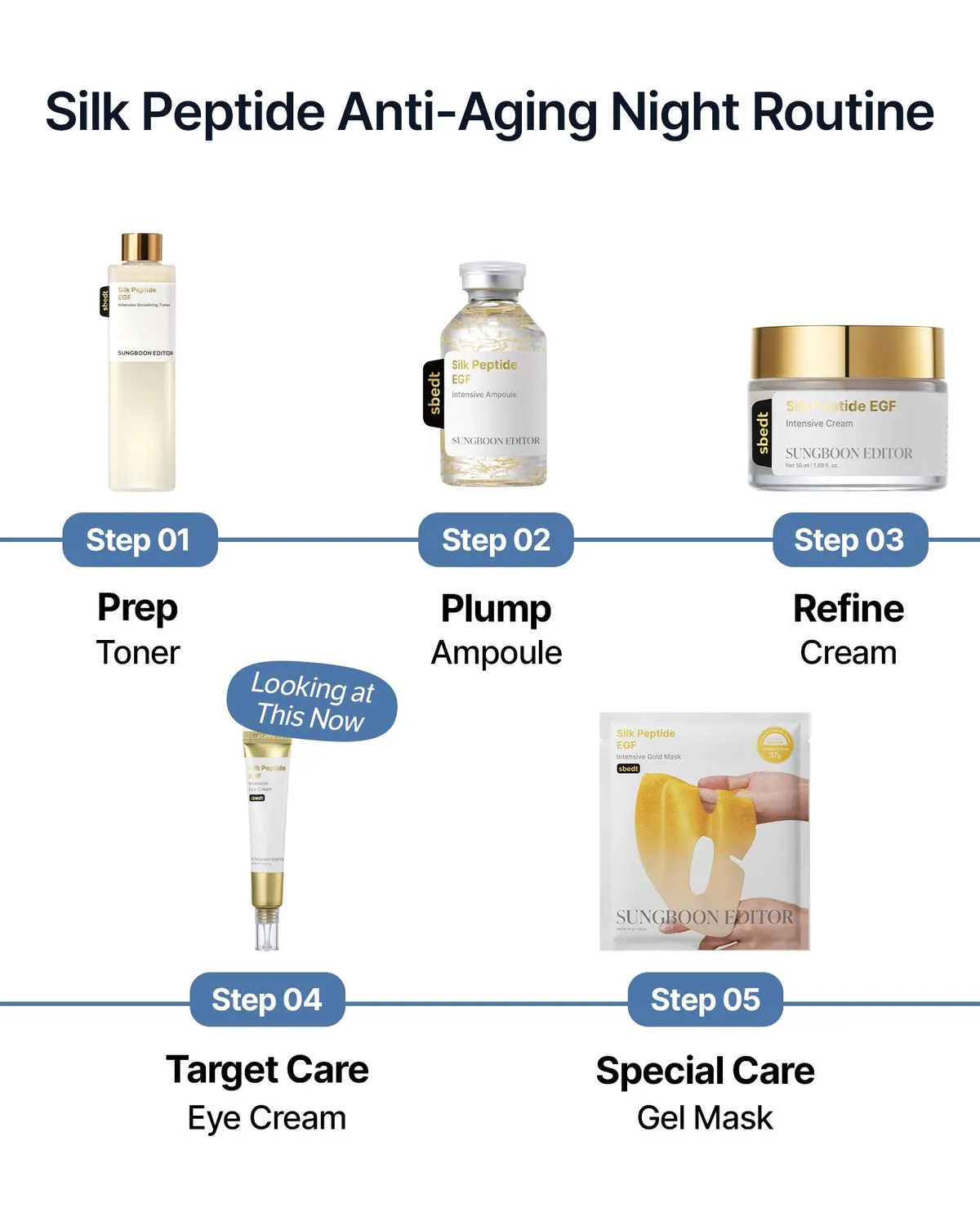 Sungboon Editor Silk Peptide EGF Crema Viso 50 ml