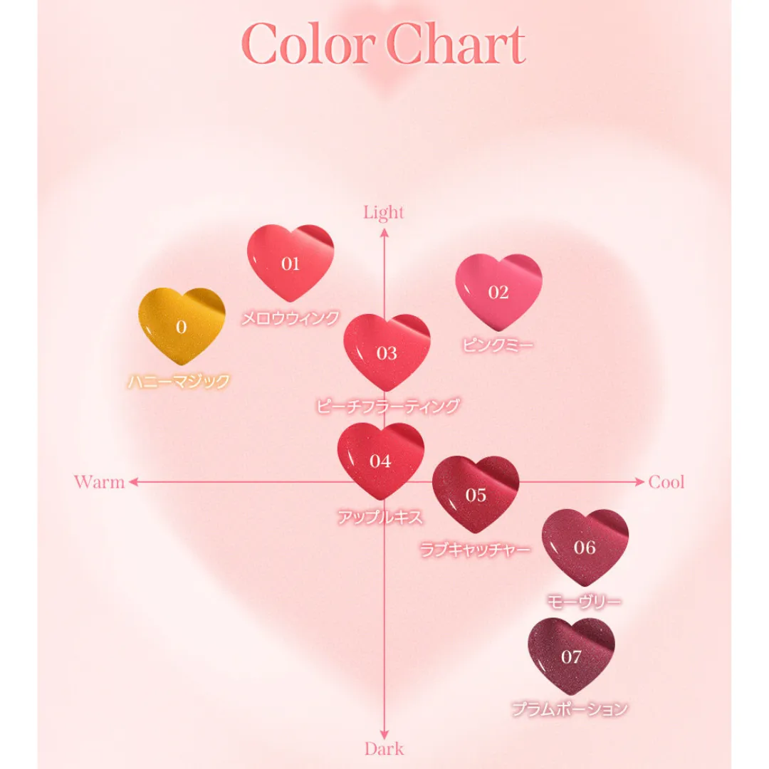 Milk Touch Love Potion Shine lucidalabbra 00 Honey Magic