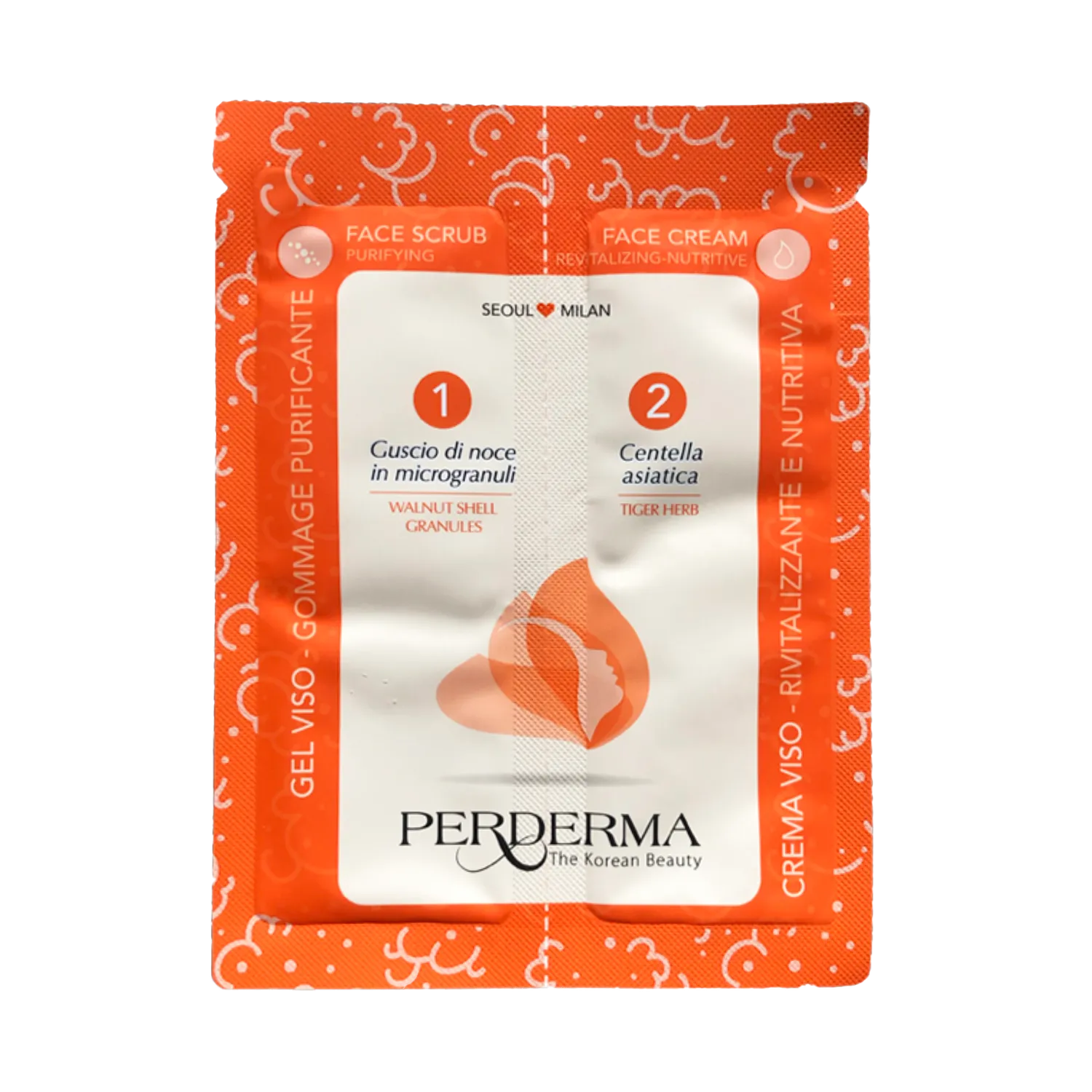 Perderma Purification Kit set maschere viso sebo in eccesso