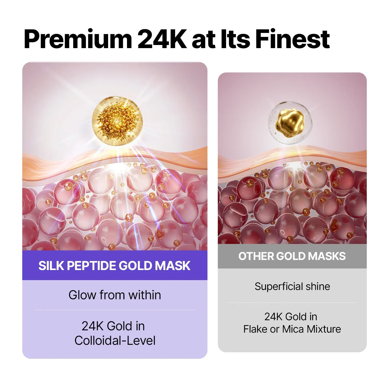 Sungboon Editor Silk Peptide EGF Intensive maschera oro 4x37 g