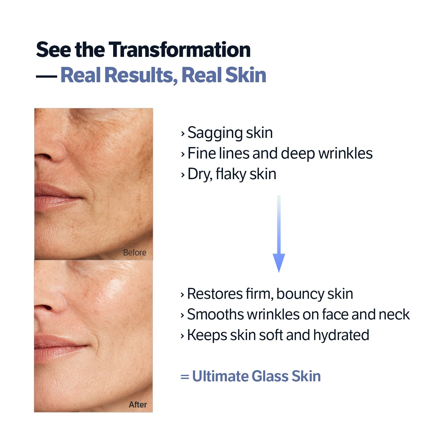 Sungboon Editor Silk Peptide Set Viso 3pz Intensivo