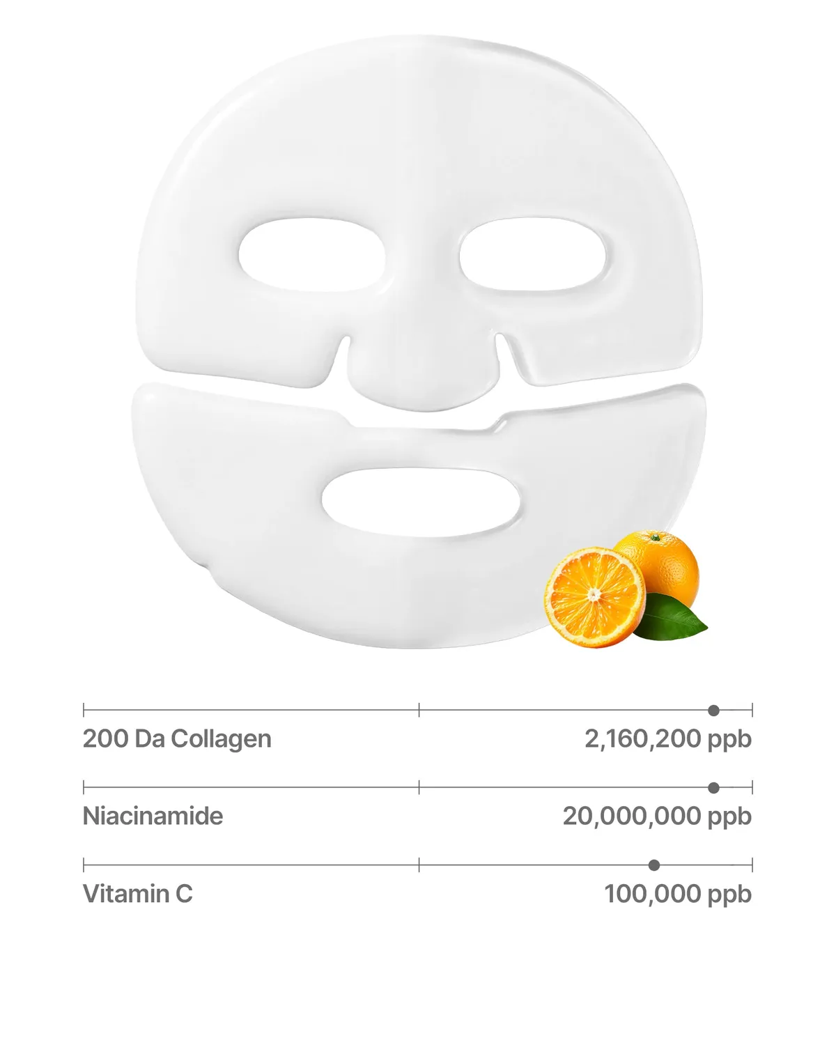 Sungboon Editor Deep Collagen maschera viso 4pz illuminante
